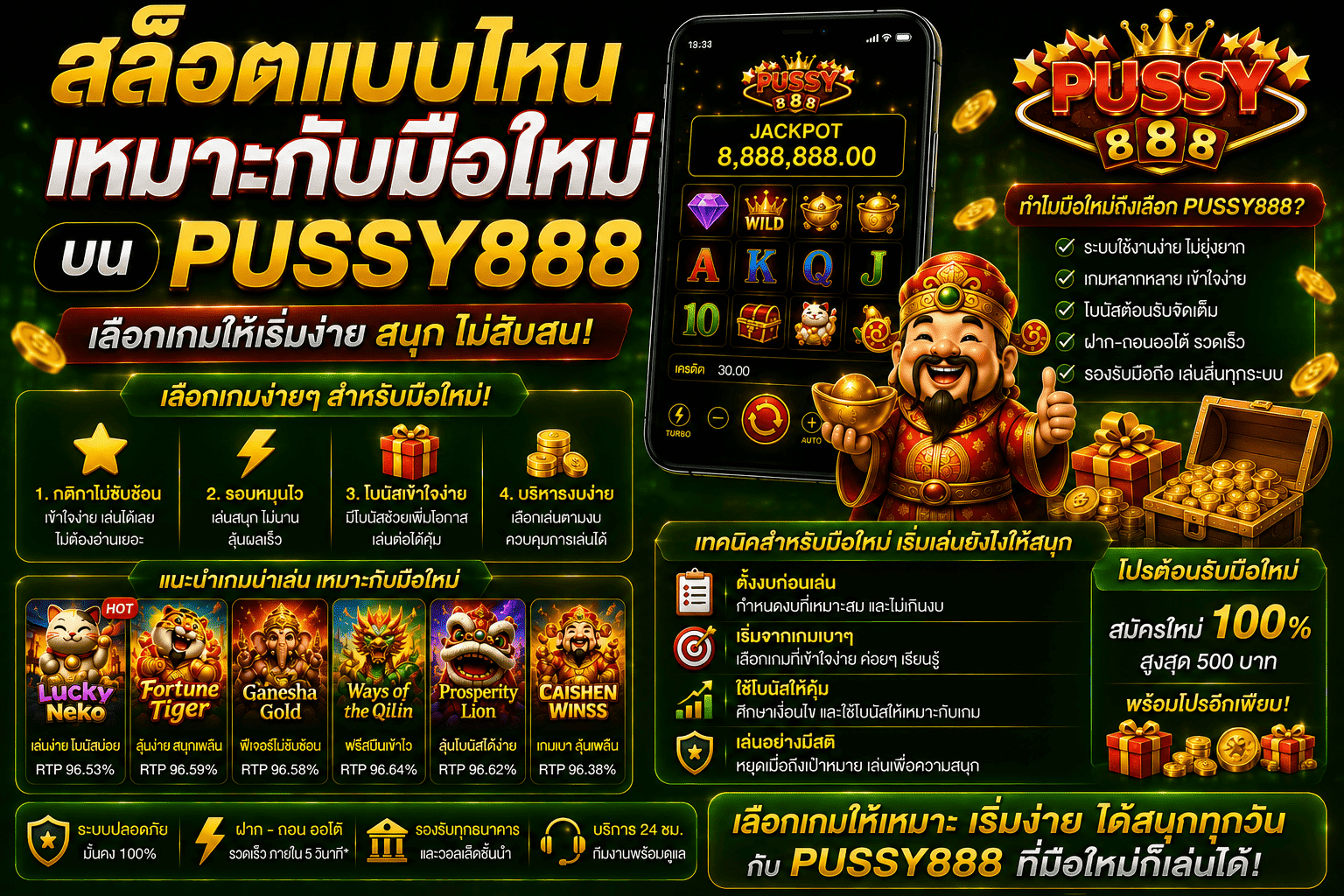 สล็อตแบบไหนเหมาะกับมือใหม่